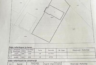 Teren Construcții intravilan de 422 mp, în Brazii de Sus - 2