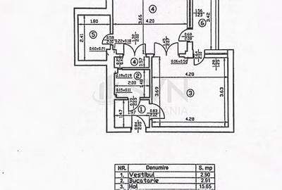 REA1024375 De vanzare - Apartament 2 camere zona ultracentrala Piata Romana - 9