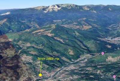 TEREN 1869 MP, CADRU NATURAL SUPERB, TOATE UTILITATILE - 1