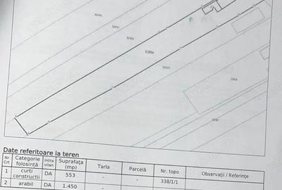 Casă cu 3 camere cu Teren 2000 Mp în Criș - 7