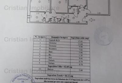 3 camere confort 1 DECOMANDAT 2 bai etaj 3 Calarasi IV - 1