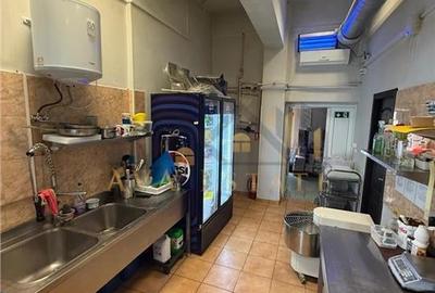 SAD- Spatiu comercial 100 mp - Take Ionescu - 5