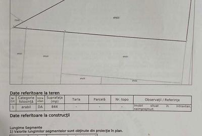 Teren de 844 mp, în Sânmartin - 2