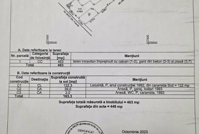 Casă cu 4 camere cu Teren 463 Mp în Central - 18
