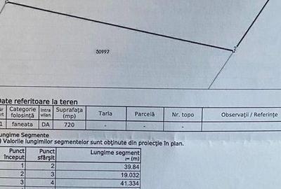 Spațiu comercial, în Șieu - 2