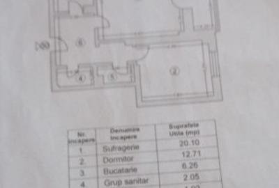 GARA | CENTRUL DE SCAFANDRI | MOBILAT | GAZE - 13