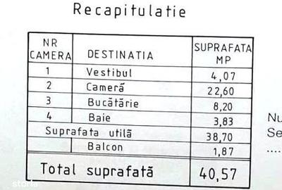 Garsonieră în Militari - 1