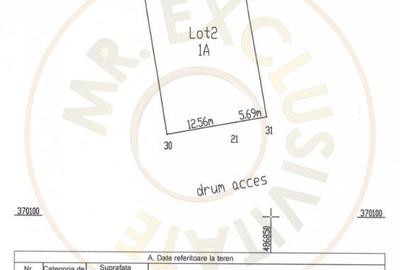 Teren 500 mp intravilan Smeura Stoenari - 4 loturi - 6