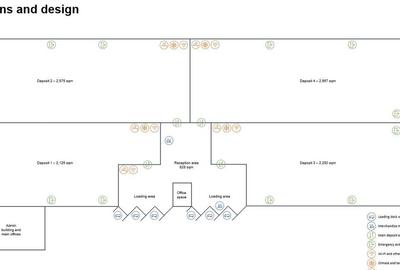 Inchiriere spații cu suprafețe între 600 mp și 3.000 mp /  Logistics park Inchiriere spații cu suprafețe între 600 mp și 3.000 mp /  Logistics park - 14