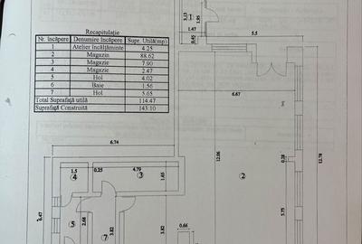 Spațiu comercial, de 115 mp, în Central - 1