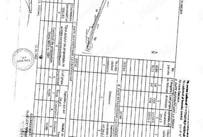 Licitatii publice pentru vanzare terenuri in Focsani - 5