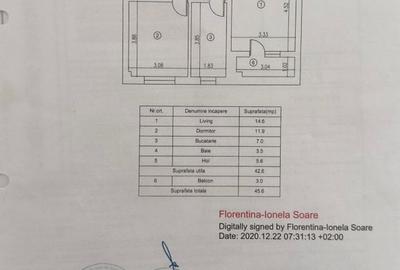 Mic, modern si primitor – locul perfect pentru un nou inceput! - 20