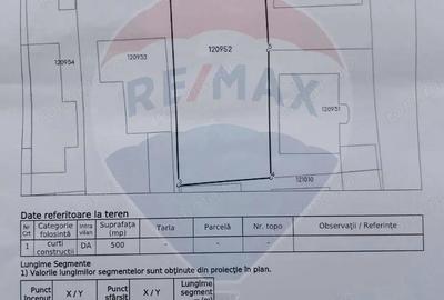 Teren de vanzare 500 mp - Valul lui Traian - 1