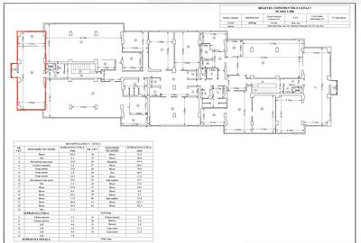Birou, de 10,900 mp, în Podul de Piatră - 13