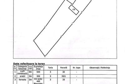 Casă cu 2 camere în Orman - 4