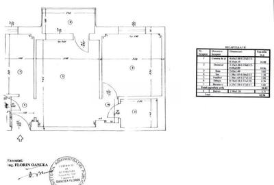 INCHIRIERE 2 camere centrala bloc Mihail Kogalniceanu Faculatea Stomatologie INCHIRIERE 2 camere centrala bloc Mihail Kogalniceanu Faculatea Stomatologie - 7