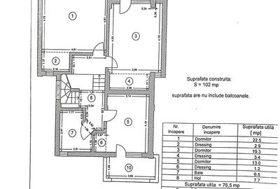 Casă individuală cu 4 camere cu Canalizare în Km 4-5 - 3