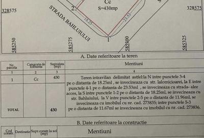 Teren intravilan construcții 430 mp dubla deschidere la strada! - 2