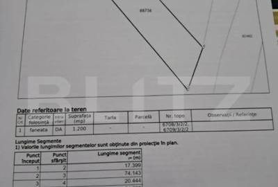 Teren de 1200 mp, în Centura - 2