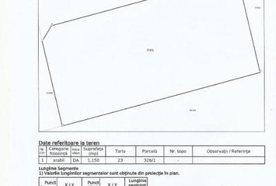 Teren de 355 mp, în Berceni