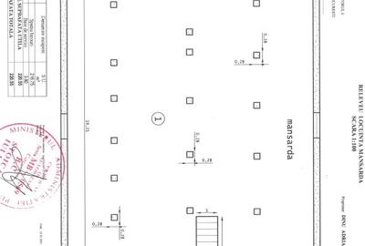 Proprietar, P+1+M,  623 mp utili, investitie 7% randament/chirie 3465 eur/luna - 7