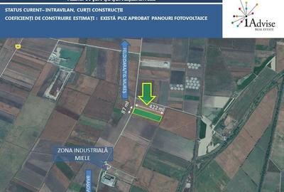OPORTUNITATE INVESTIȚIE TEREN INDUSTRIAL - PARC FOTOVOLTAIC - 1
