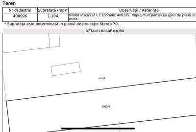 Spațiu comercial, în Becicherecu Mic - 1
