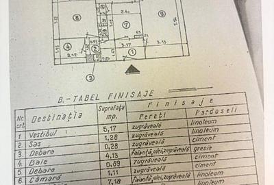 Apartament cu 2 camere DECOMANDAT 2/8 - 6