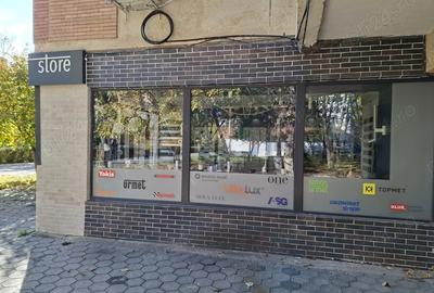 Inchiriere Spatiu Comercial - 3