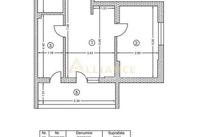 Apartament cu 2 camere decomandat în Central - 1