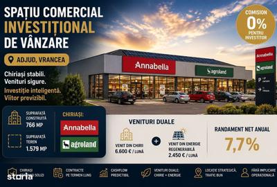 Spațiu comercial, de 4,378 mp, în Central - 3