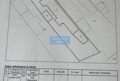 Vânzare 2 Loturi Unificate - Zonă Centrală - 6