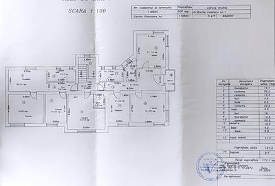 Spatiu comercial ideal clinică medicală, birouri, activități similare. - 3
