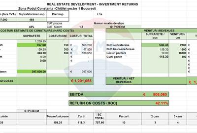 Teren Construcții intravilan de 488 mp, în Chitila - 2