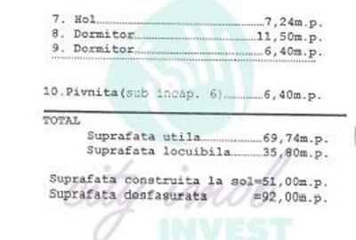 Proprietate centrală - ideală pentru investiție! - 5