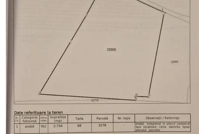 Teren de 5100 mp, în Mărunțișu - 1