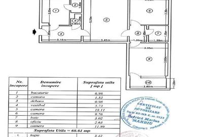 Apartament cu 3 camere semidecomandat în Dristor - 1