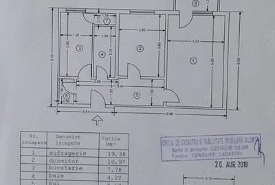 Apartament de vanzare central - 2