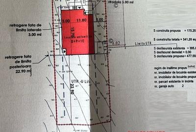 Teren intravilan 843 mp, cu autorizatie de construire D+P+E,  Europa - 9
