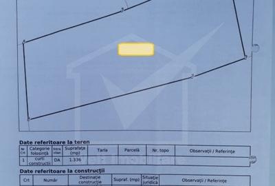 Manastur, Groapa Mosului, teren 1464 mp, intravilan, PUD + AC in lucru - 3