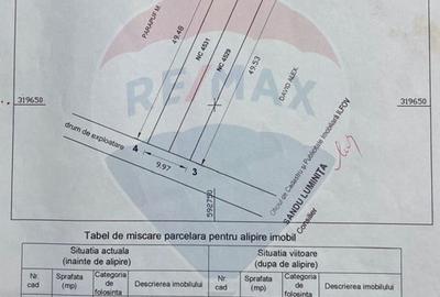 Teren 1000 mp de vanzare in Popesti-Leordeni / Strada Echinoctiului - 3