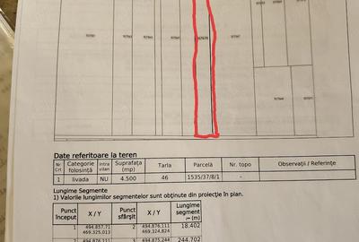 Teren de 4500 mp, în Recea