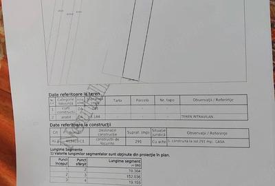 Casă cu 5 camere cu Teren 2984 Mp în Boldur - 2