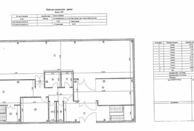 Spațiu comercial, de 1,197 mp, în Central - 3
