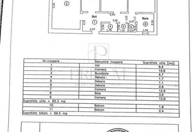 Apartament cu 3 camere decomandat în Aeroport - 10