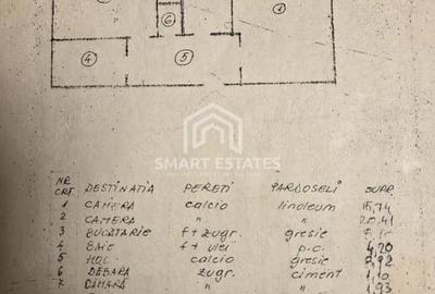 2 camere ULTRACENTRAL | metrou UNIRII - Fantani - 2