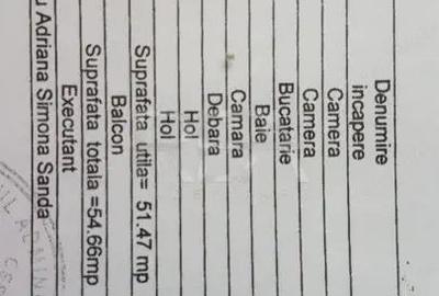 Apartament 2 Camere Parcul Sebastian 200m - 2