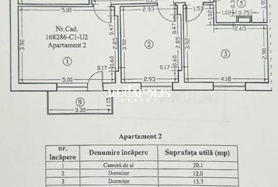 Apartament cu 3 camere în Tractorul - 2