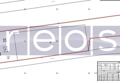 De vanzare teren industrial in Calarasi/Belciugatele - 2