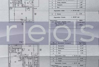 VANZARE VILA 3 CAMERE PRELUNGIREA GHENCEA I CONFORT I RAFINAMENT - 13